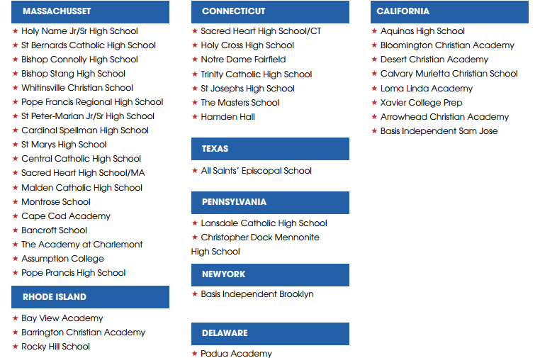 Du Học Mỹ Cùng Tập Đoàn Tư Vấn Giáo Dục Eduboston?